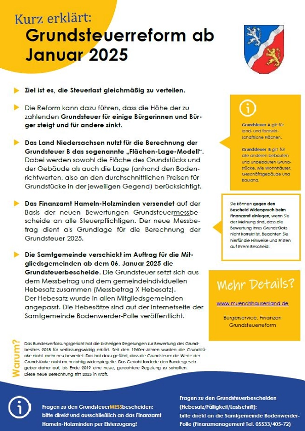 Die Grundsteuerreform wird hier kurz erklärt.&nbsp;&copy;&nbsp;Samtgemeinde Bodenwerder-Polle